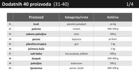 proizvodi 9