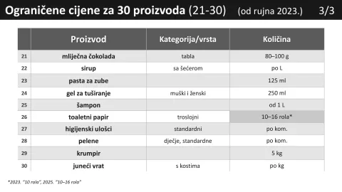 proizvodi 8