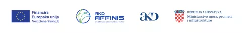 19. 2. 2025. - Marketing - AKD, Ministarstvo prometa, AKD AFFINIS, 