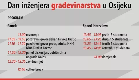 Dan inženjera građevinarstva u Osijeku plakat