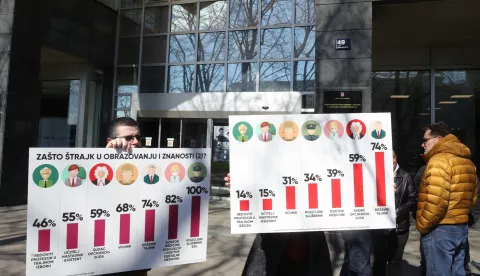 Zagre,18.3.2025. - Konferencija za novinare Nezavisnog sindikata zaposlenih u srednjim školama Hrvatske, Nezavisnog  sindikata znanosti i visokog obrazovanja i Školskog sindikata Preporod s temom "Vijeće za praćenje i unaprjeđenje sustava plaća u državnoj službi i javnim službama, Smokvin list ili tijelo za izmjene koeficijenata?" Osvrnuli su se i na podatke Ministarstva o plaćama u obrazovanju i znanosti. foto HINA/ Tomislav Pavlek/ tp