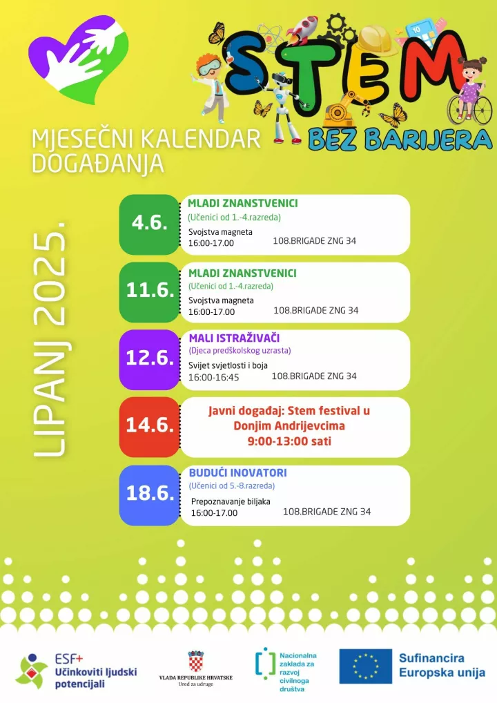 Vukovarski leptirići, STEM radionice, STEM bez barijera