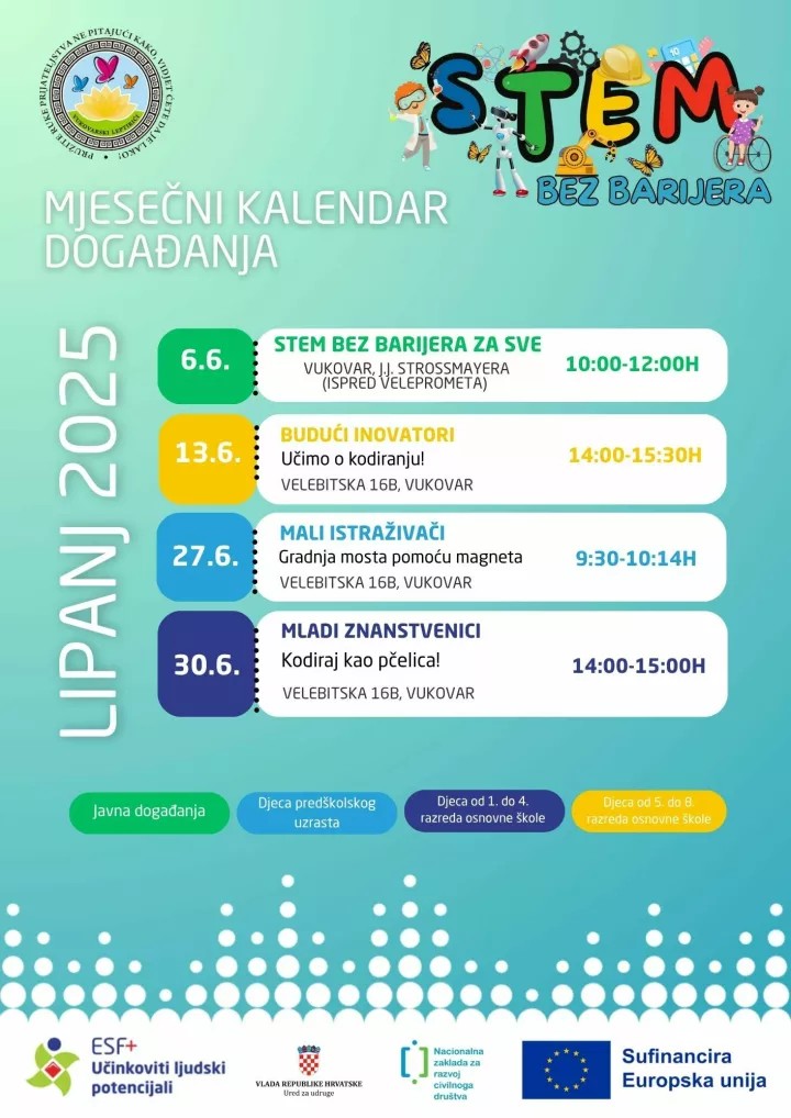 Vukovarski leptirići, STEM radionice, STEM bez barijera