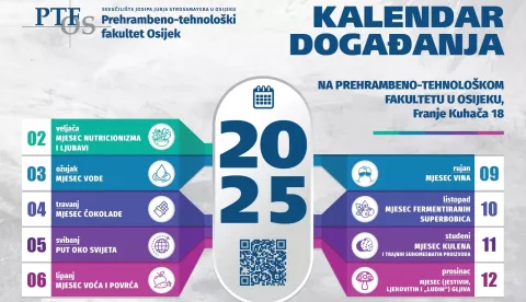 Kalendar PTFOS-a: Lipanj je Mjesec voća i povrća