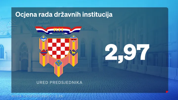 rad institucija 3