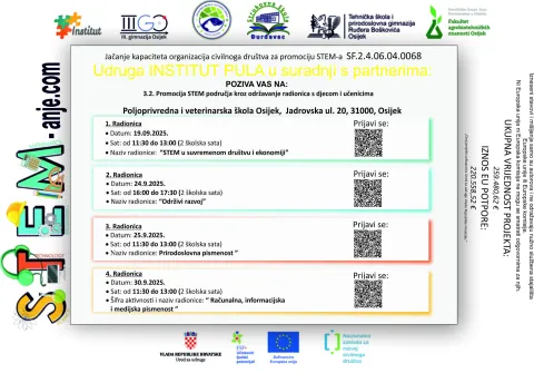 Radionice u Osijeku: STEM znanost dolazi u va&scaron; kvart!Predstojećeg rujna Udruga INSTITUT PULA u suradnji s partnerima organizira nizbesplatnih STEM radionica namijenjenih djeci i mladima u Osijeku. Radionice seodržavaju u III.gimnazija Osijek, Poljoprivredno i veterinarskoj &scaron;koli, Tehničkoj iprirodoslovno gimnaziji Ruđer Bo&scaron;ković, a projekt je sufinanciran iz Europskogsocijalnog fonda. Očekuju vas zanimljive teme iz područja prirodnih znanosti, inovacija,biologije i kemije.Cilj radionica je popularizacija znanosti, razvoja tehnolo&scaron;kih vje&scaron;tina i promicanjeodgovornog pristupa obrazovanju.Sudjelovanje je besplatno, a prijave su moguće skeniranjem QR koda navedenog uzsvaku radionicu na službenom plakatu ili putem mrežnih stranica.Sve radionice su dio projekta "Jačanje kapaciteta organizacija civilnog dru&scaron;tva zapromociju STEM-a" i financirane su sredstvima Europske unije.Pozivaju se svi zainteresirani učenici da iskoriste priliku za stjecanje novih znanja,upoznavanje s najnovijim tehnologijama i razvijanje vje&scaron;tina potrebnih za uspjeh ubudućnosti.