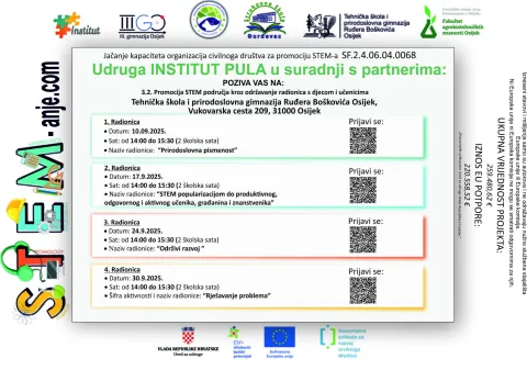 Radionice u Osijeku: STEM znanost dolazi u va&scaron; kvart!Predstojećeg rujna Udruga INSTITUT PULA u suradnji s partnerima organizira nizbesplatnih STEM radionica namijenjenih djeci i mladima u Osijeku. Radionice seodržavaju u III.gimnazija Osijek, Poljoprivredno i veterinarskoj &scaron;koli, Tehničkoj iprirodoslovno gimnaziji Ruđer Bo&scaron;ković, a projekt je sufinanciran iz Europskogsocijalnog fonda. Očekuju vas zanimljive teme iz područja prirodnih znanosti, inovacija,biologije i kemije.Cilj radionica je popularizacija znanosti, razvoja tehnolo&scaron;kih vje&scaron;tina i promicanjeodgovornog pristupa obrazovanju.Sudjelovanje je besplatno, a prijave su moguće skeniranjem QR koda navedenog uzsvaku radionicu na službenom plakatu ili putem mrežnih stranica.Sve radionice su dio projekta "Jačanje kapaciteta organizacija civilnog dru&scaron;tva zapromociju STEM-a" i financirane su sredstvima Europske unije.Pozivaju se svi zainteresirani učenici da iskoriste priliku za stjecanje novih znanja,upoznavanje s najnovijim tehnologijama i razvijanje vje&scaron;tina potrebnih za uspjeh ubudućnosti.