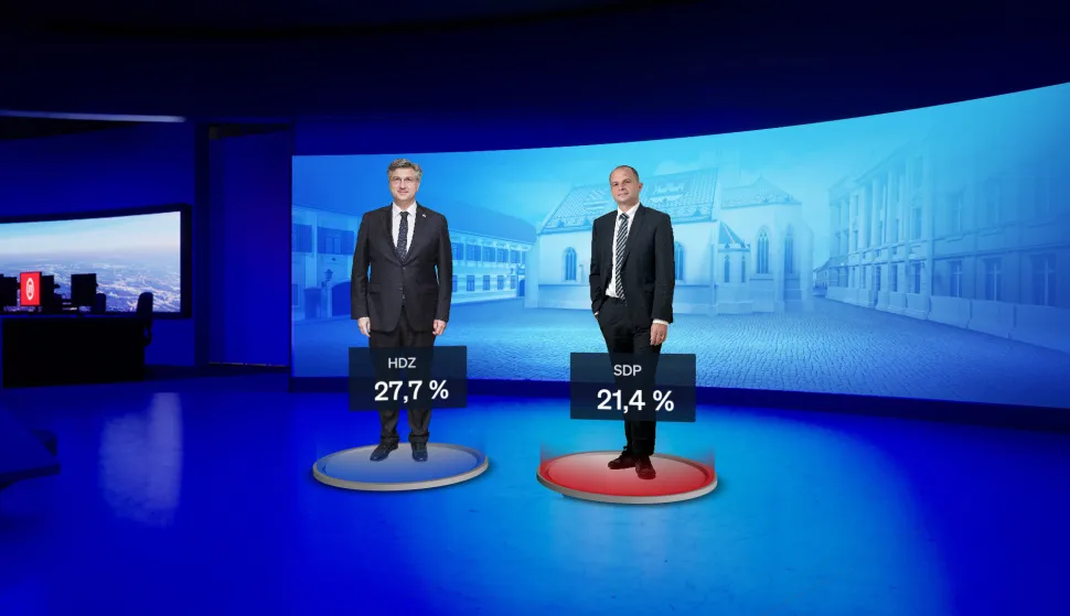 Mjesečno istraživanje Crobarometar u listopadu odražava događaje od kraja prethodnog i početka aktualnog mjeseca. U burnoj političkoj jeseni, popularne i nepopularne odluke političara utječu i na stavove građana o njima i institucijama. Kakvo ozračje vlada u zemlji, koji su rejtinzi stranaka, koje ocjene institucija te tko je najpopularniji političar, u Dnevniku Nove TV prezentirao je Petar Pereža. 