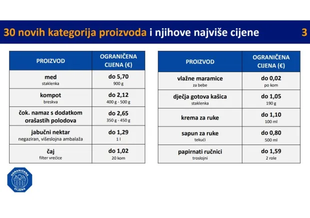 Zagreb, 20.11.2025. - Vlada je u četvrtak donijela odluku kojom se proširuje popis proizvoda s ograničenim cijenama na ukupno 100 proizvoda i određenih kategorija proizvoda u trgovini na malo, čime se, kako je kazao ministar gospodarstva Ante Šušnjar, želi pomoći najugroženijim građanima. Screenshot HINA/ Ministarstvo gospodarstva/tm