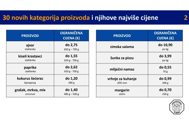 Zagreb, 20.11.2025. - Vlada je u četvrtak donijela odluku kojom se proširuje popis proizvoda s ograničenim cijenama na ukupno 100 proizvoda i određenih kategorija proizvoda u trgovini na malo, čime se, kako je kazao ministar gospodarstva Ante Šušnjar, želi pomoći najugroženijim građanima. Screenshot HINA/ Ministarstvo gospodarstva/tm