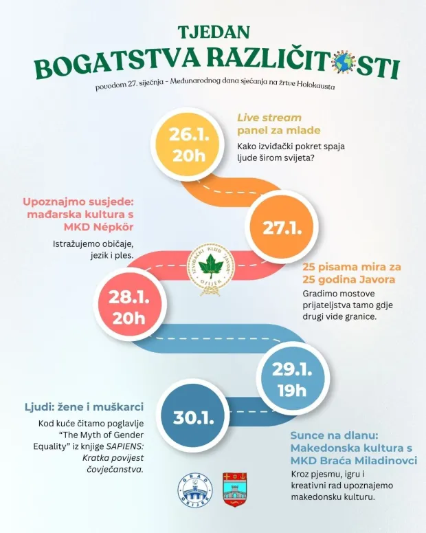 Tjedan bogatstva različitosti u IK Javorvizual