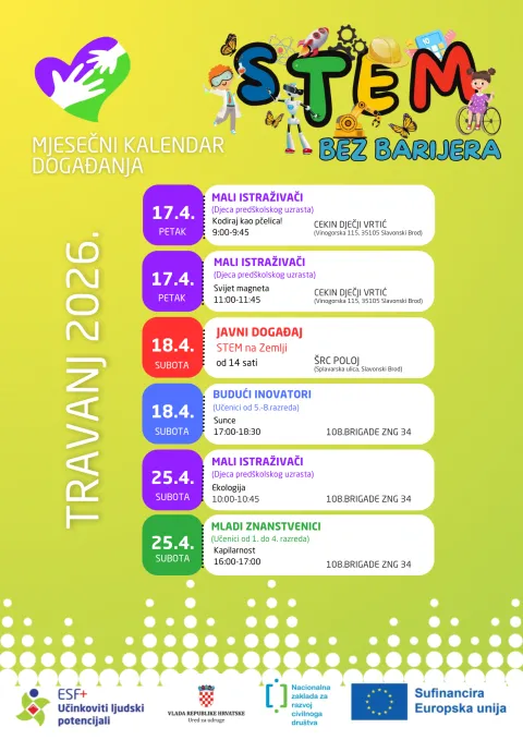 sTEM bez barijera 04 2026