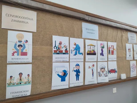 Popis zanimanjaarhiva