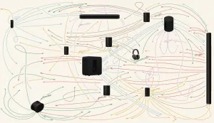 Sonos 27, novu generaciju svog audio operativnog sustava
