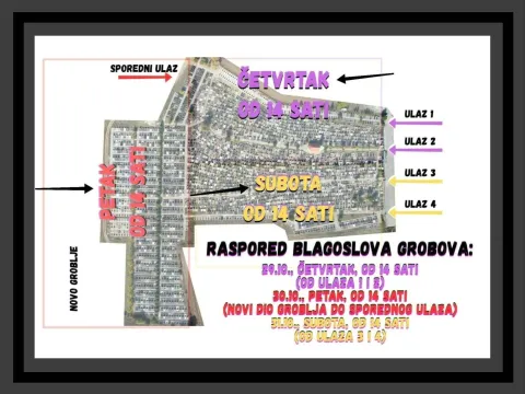 Raspored blagoslova grobovaŽupa Županja