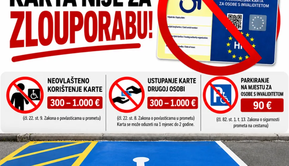 Parking karta